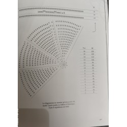 15934/1 - 6 Projets de sacs