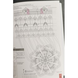 Sacs et Paniers au crochet